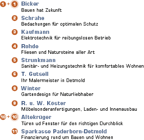 Kontakte