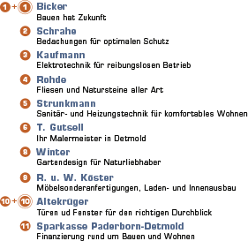 Kontakte